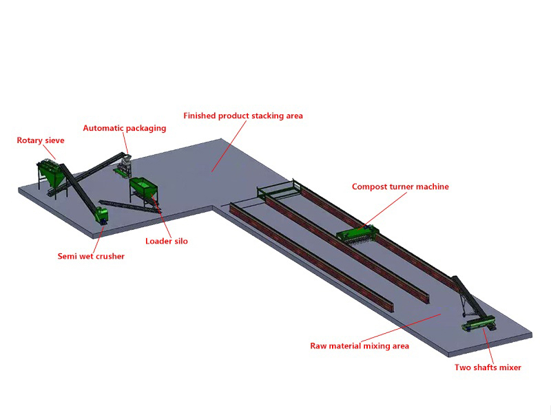 ����С�ͷ۠��ЙC(j��)�����a(ch��n)��