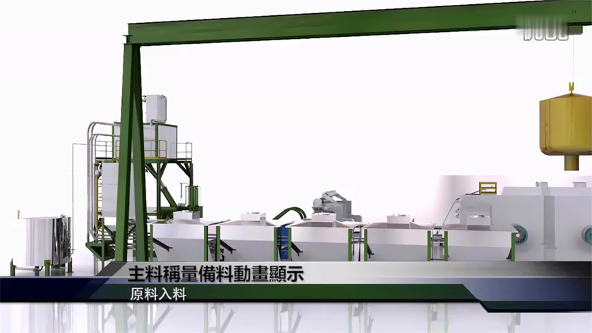 ԭ�ϷQ������ϵ�y(t��ng)